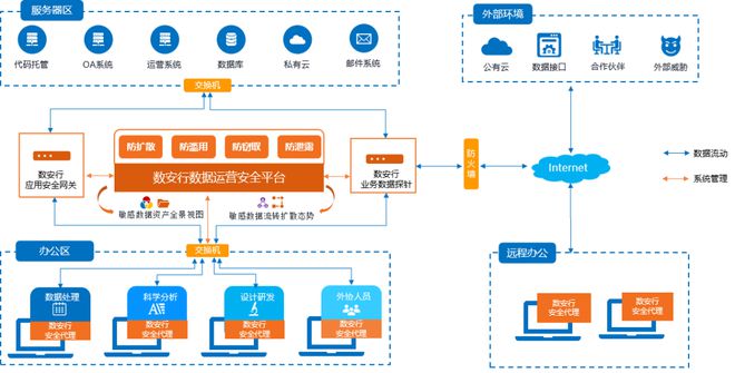 新版《互聯網信息服務管理辦法》出臺 首提數據安全，護航個人信息之路